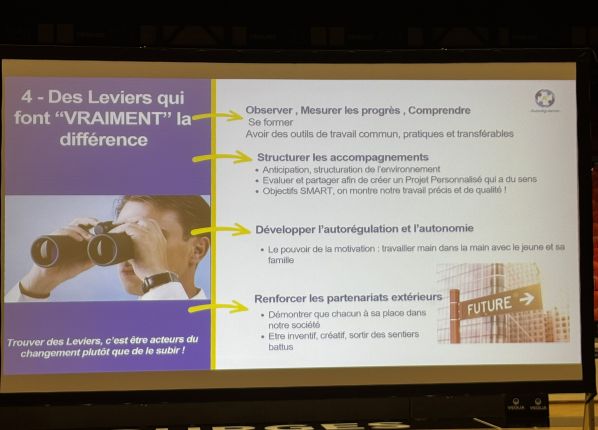 Slide sur les différents leviers du changement